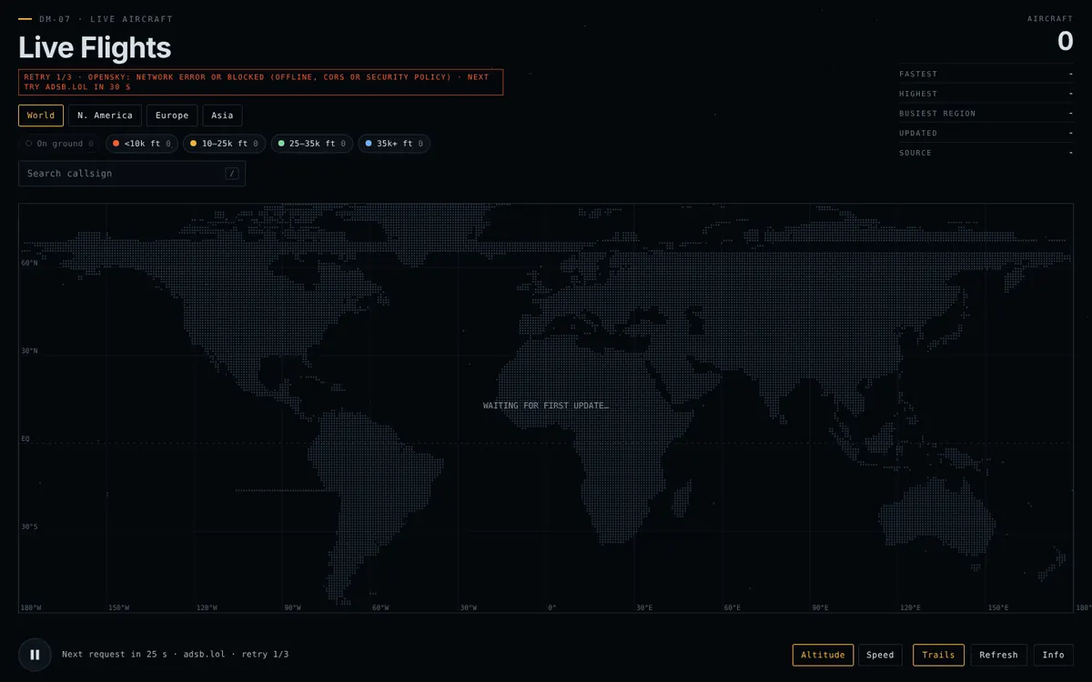 Live Flights, Live aircraft data