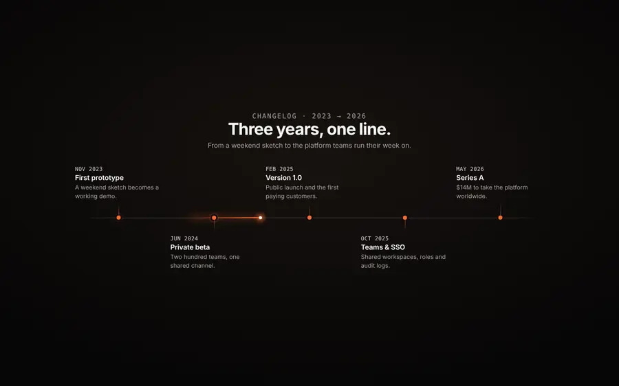 Glowing pulse timeline, Sections