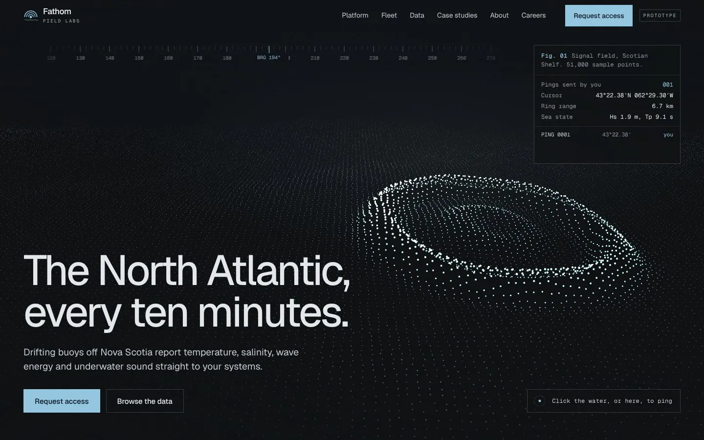 Fathom Field Labs, Ocean data company · 10 pages