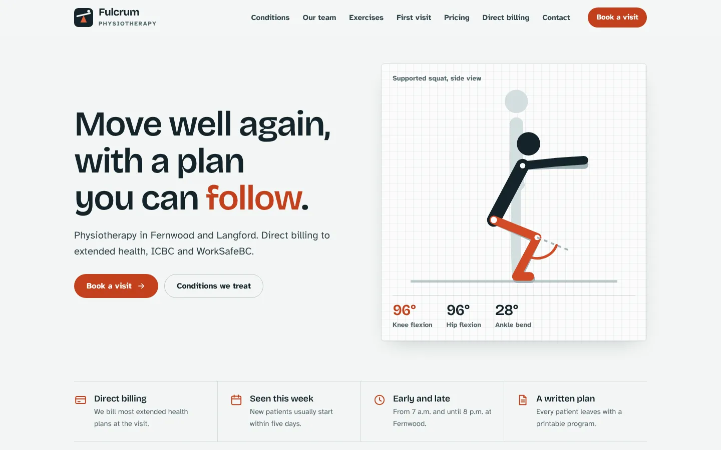 Fulcrum Physiotherapy, Allied health · 39 pages · photos to come